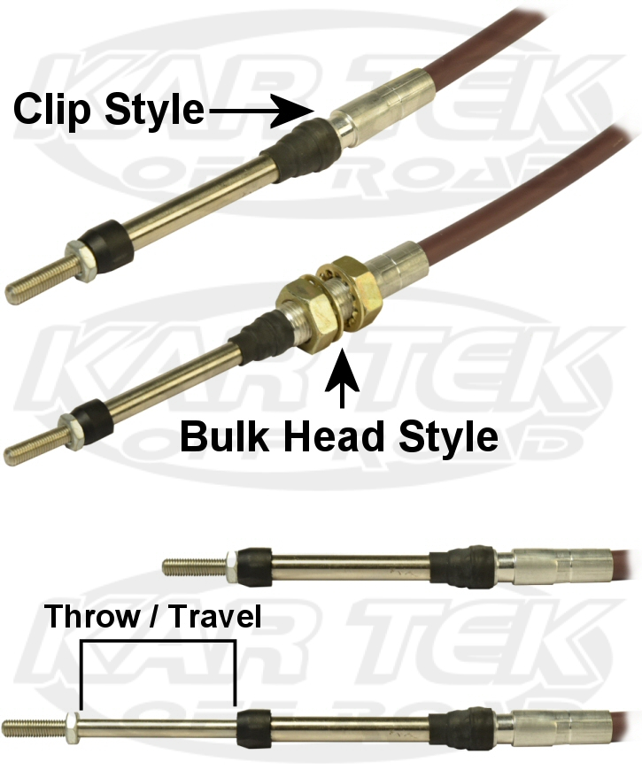 Kartek Off-Road Push Pull Cable Explanation