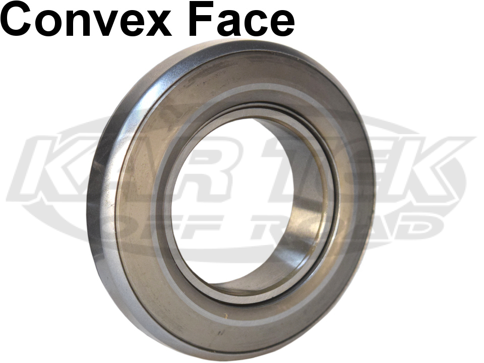 Clutch release best sale bearing cross reference