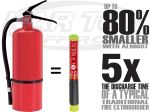 Element E50 Fire Extinguisher 50 Second Discharge Non-Pressurized Maintenance Free Class A:B:C:K