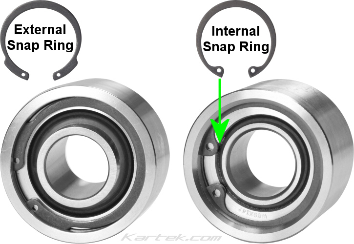 external snap rings versus internal snap rings on uniball cups