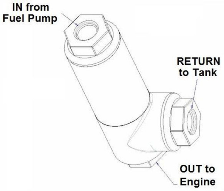 Holley 12-875 or 12-876 EFI fuel pressure regulators plumbing instructions