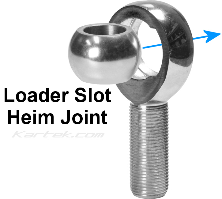 How to assemble loader slot FK Bearings KMX series heim joints rod ends rose joints